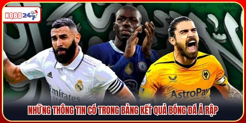 Các dữ liệu hiển thị trong bảng kết quả bóng đá Ả Rập