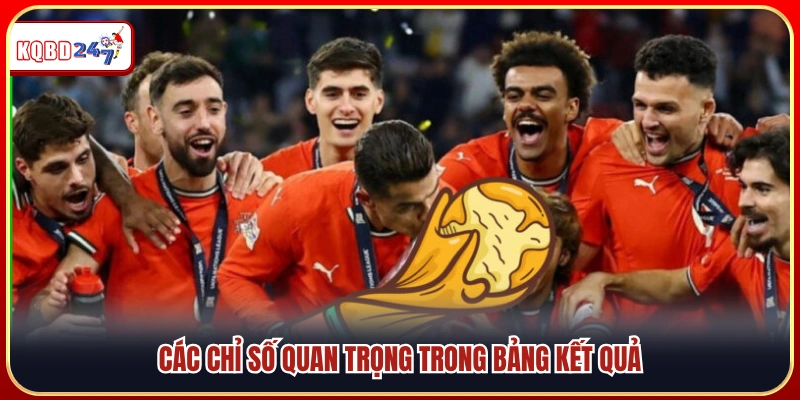 Chỉ số cần quan tâm khi xem bảng kết quả bóng đá Bồ Đào Nha